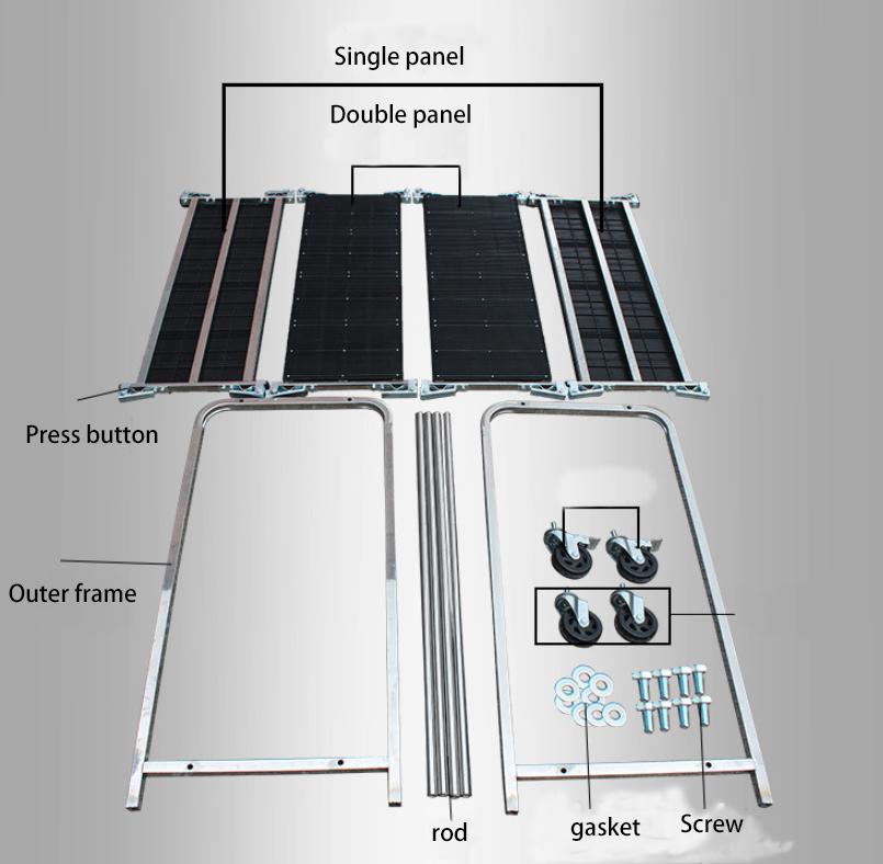 ESD PCB Turnover Cart Specs by Southern Machinery